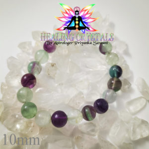 Rainbow Fluorite