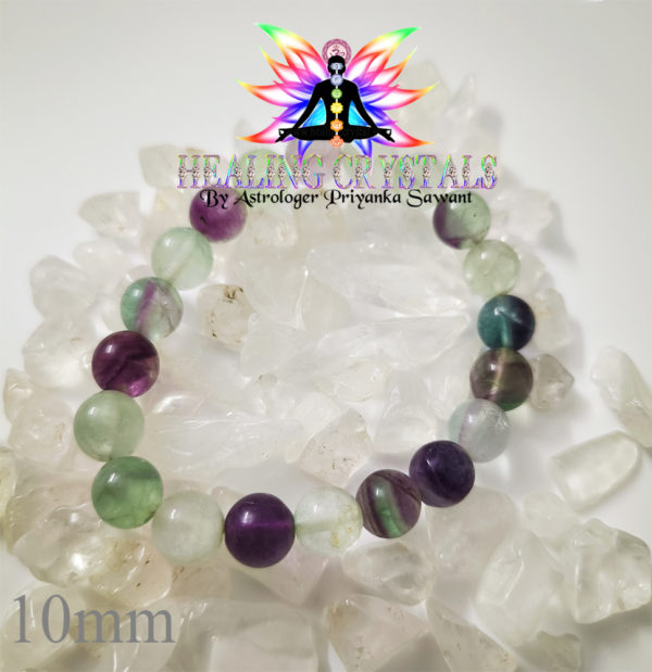 Rainbow Fluorite